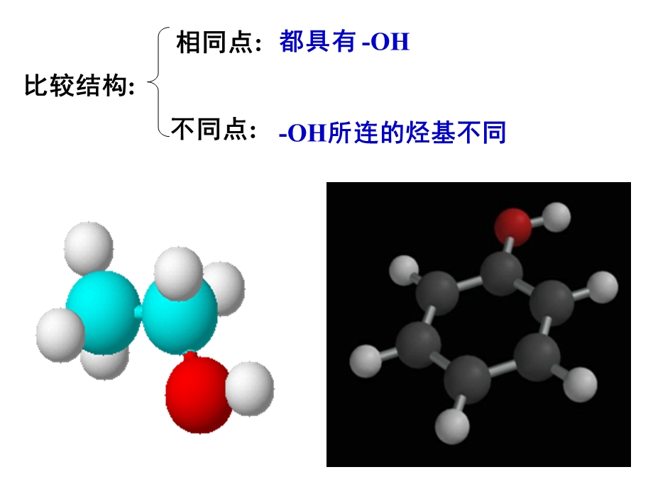 22乙醇和苯酚的性质.ppt_第2页