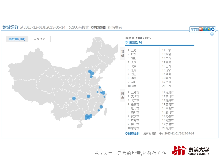 电商公司培训文件爆款方案.ppt_第3页