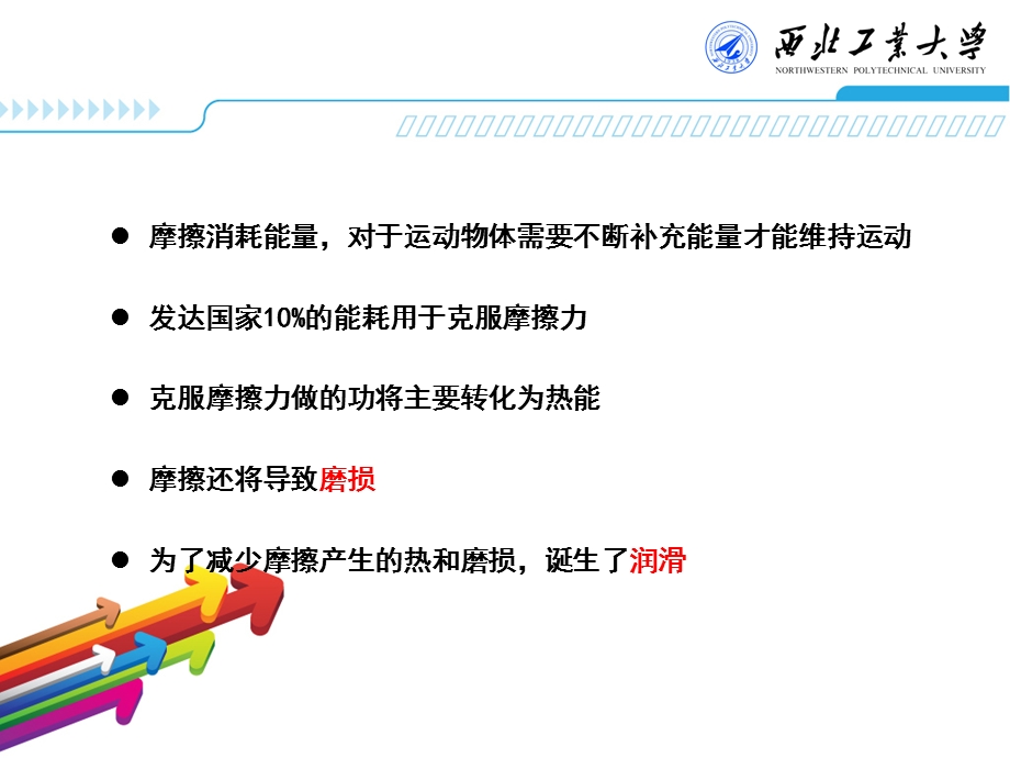 摩擦与磨损张程煜1223.ppt_第3页