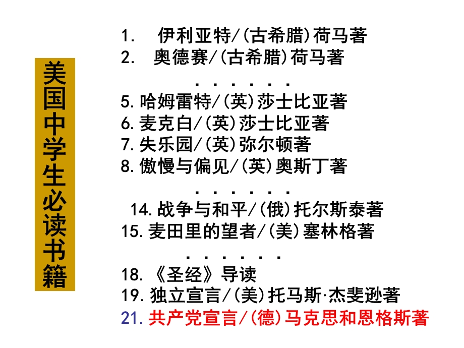 新人教版2012高一历史必修1课件：第18课　马克思主义的诞生.ppt_第3页