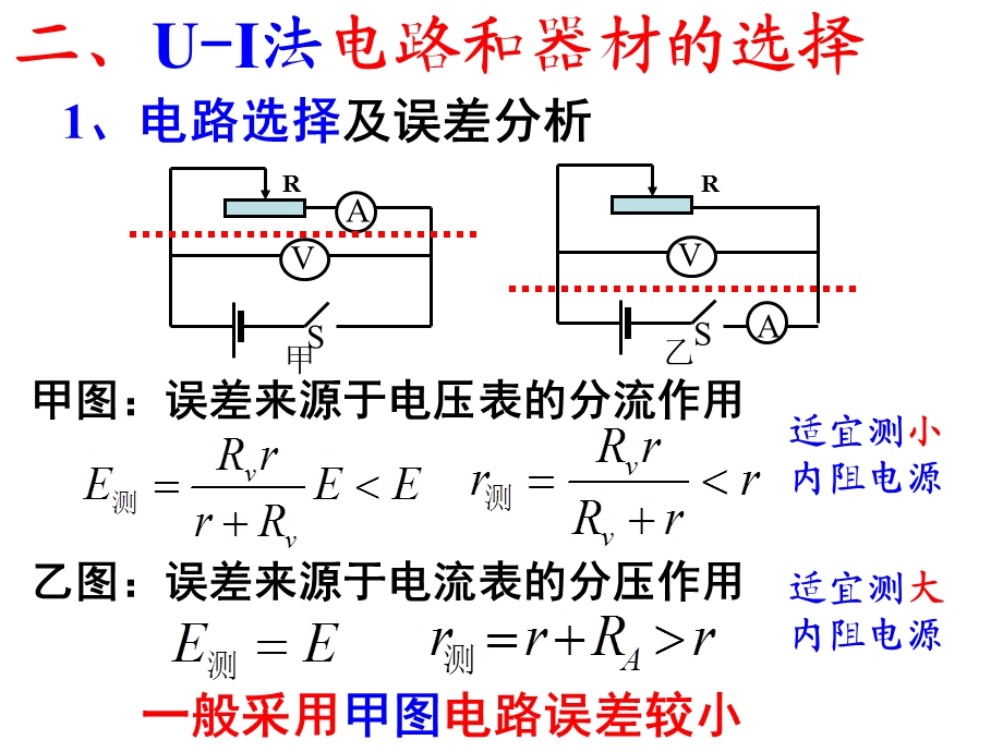 测定电池的电动势和内阻 (3).ppt_第3页