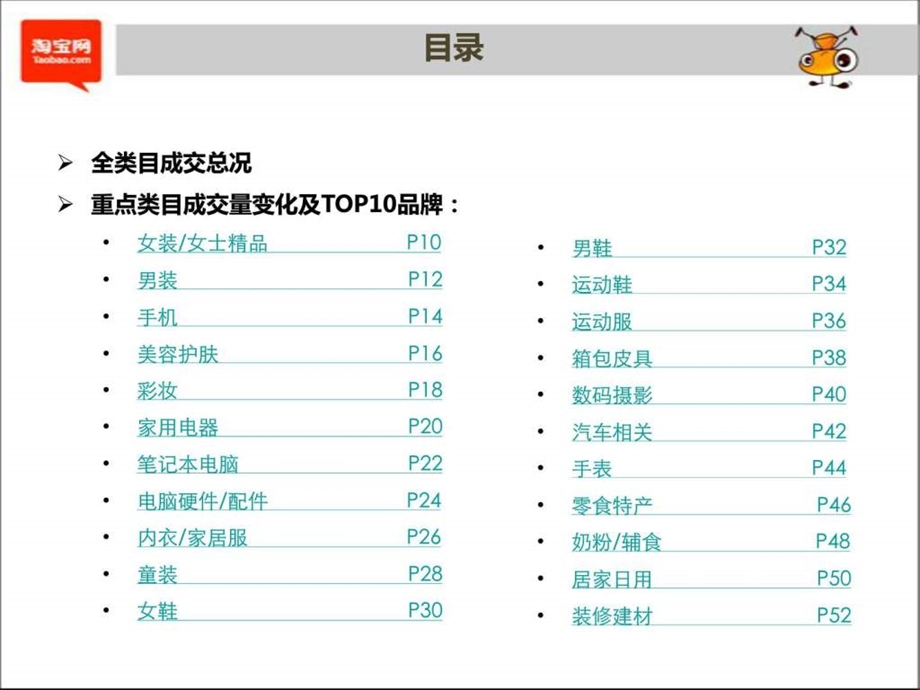 淘宝类目成交数据分析PPT模板.ppt.ppt_第2页