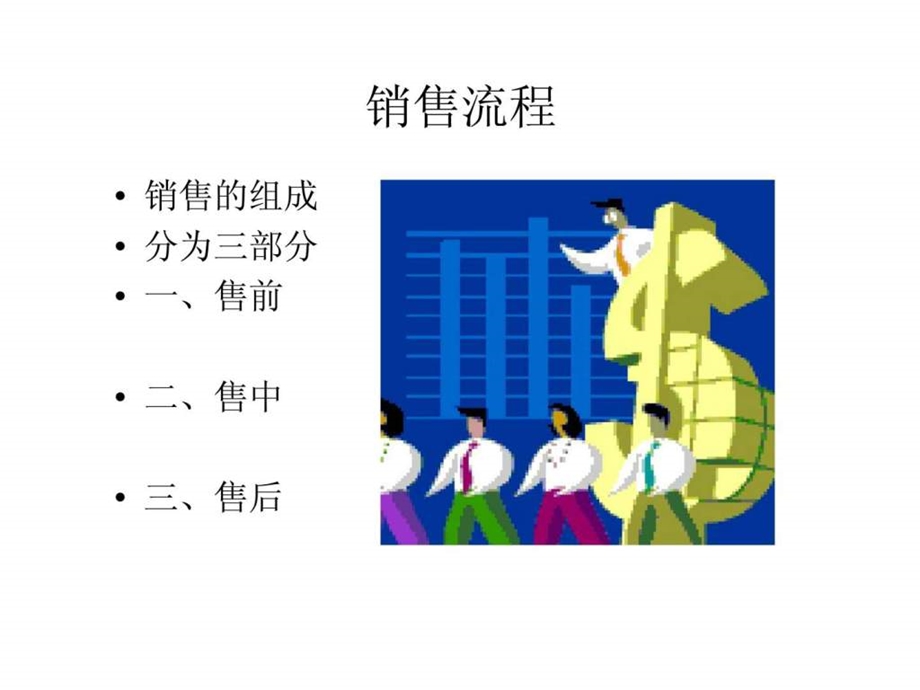 服务百分百.ppt_第2页