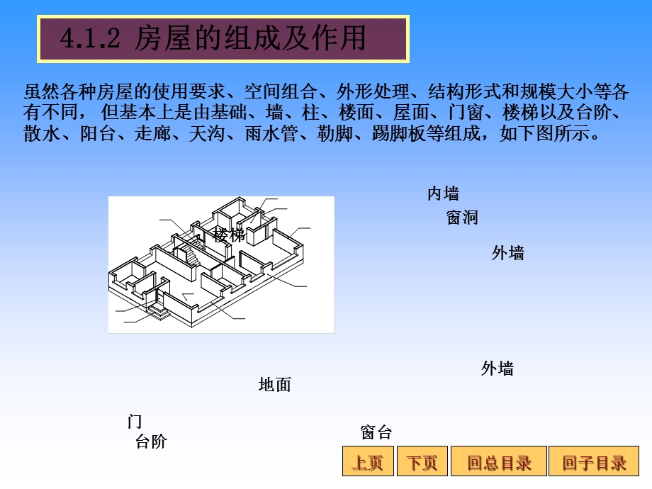 第四部分建筑施工图教学课件.ppt_第3页