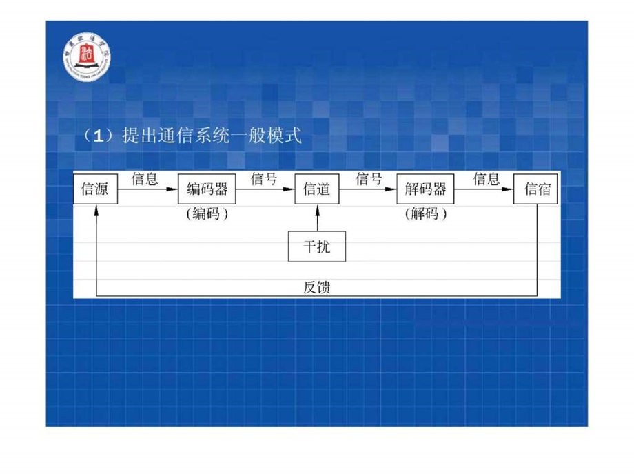 信息资源管理赖茂生第2章信息资源管理的理论基础.ppt.ppt_第3页