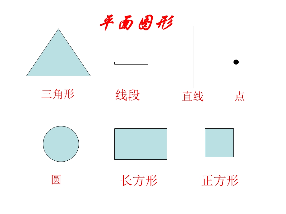 对几何图形的认识.ppt_第2页