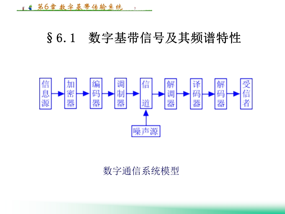 第6章数字基带传输系统.ppt_第2页