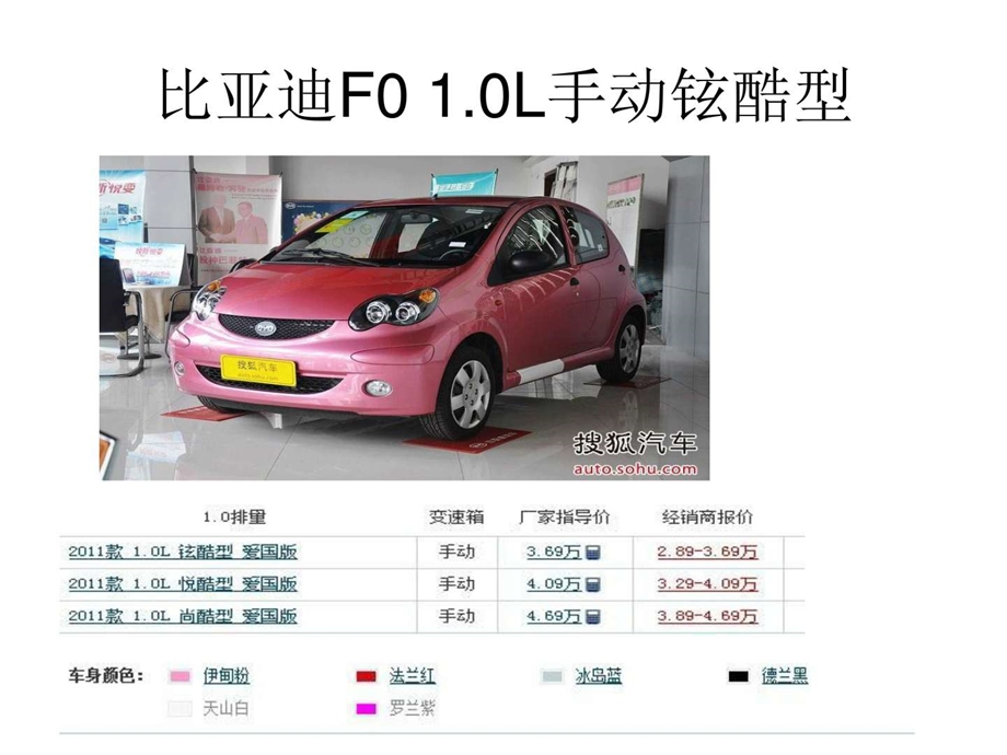 比亚迪汽车全部车型1499191596.ppt.ppt_第2页