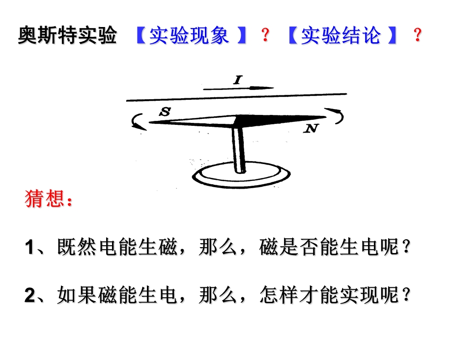 电磁感应现象课件.ppt_第3页