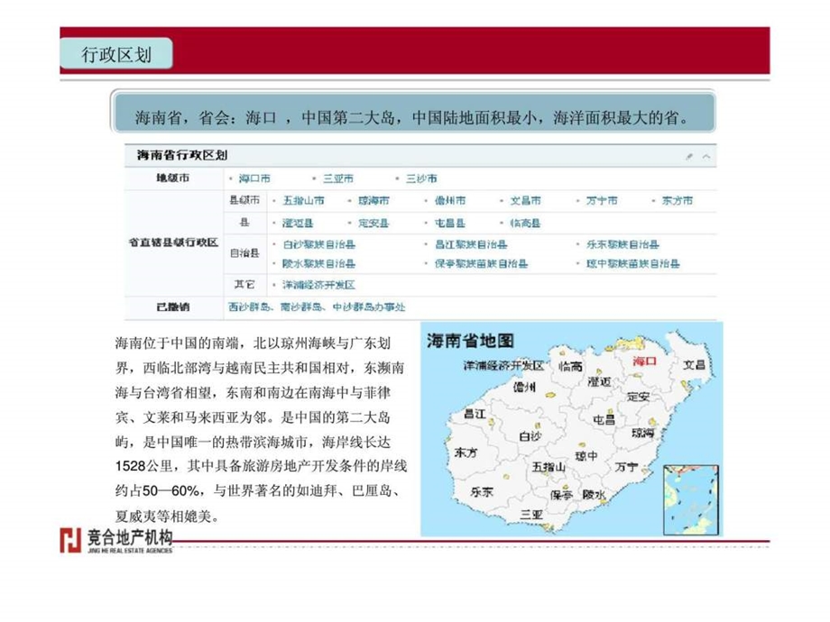 海南省规划及房地产发展状况研究.ppt_第3页