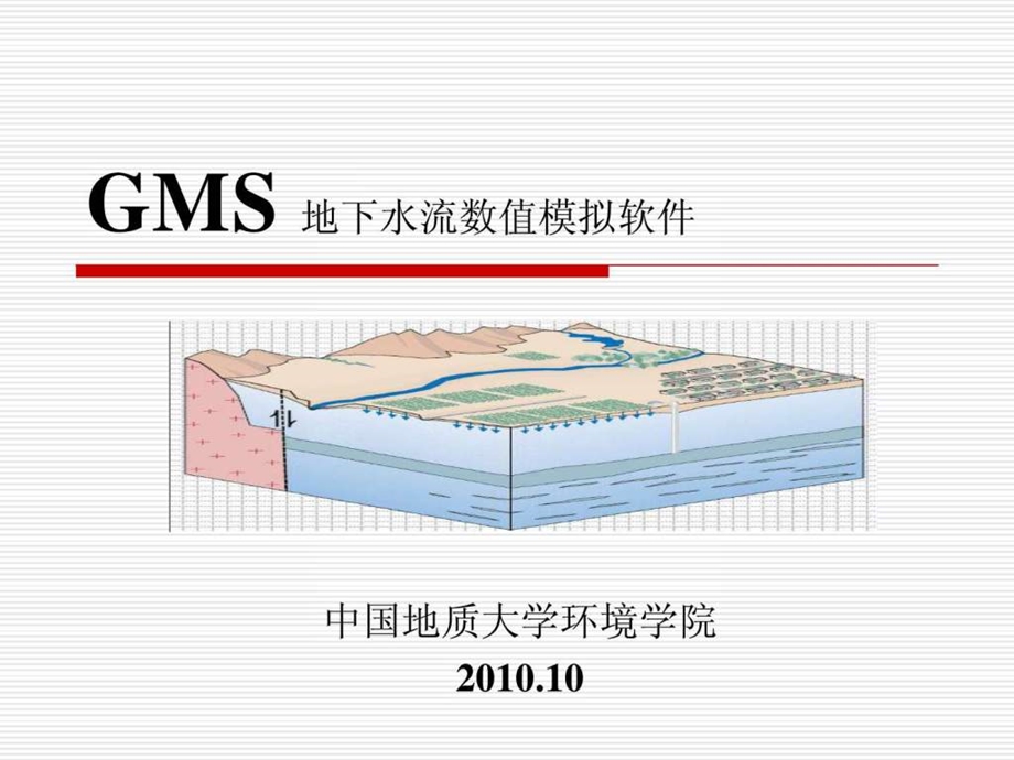 地下水流数值模拟软件介绍图文.ppt.ppt_第1页