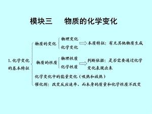 模块三物质的化学变化.ppt