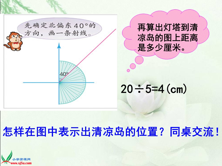 用方向和距离确定位置_2.ppt_第3页