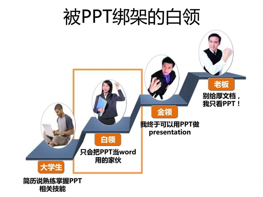 最全的ppt制作技巧最新版.ppt_第2页