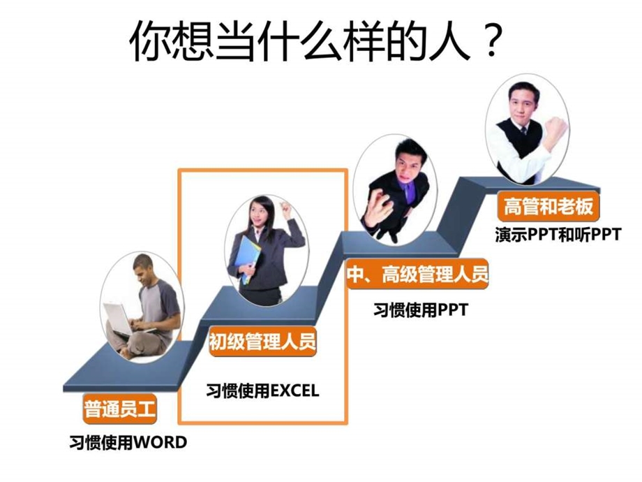 最全的ppt制作技巧最新版.ppt_第3页