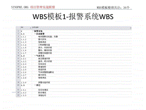 项目管理WBS模板.ppt