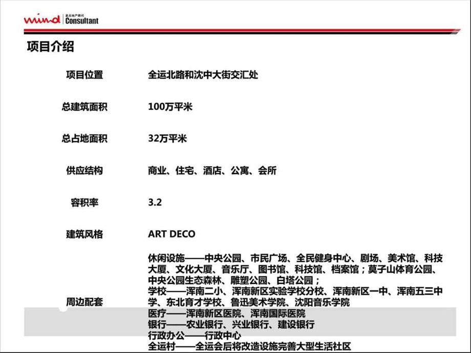 DCJH沈阳高力城市综合体项目全年推广执行提报7.ppt_第3页