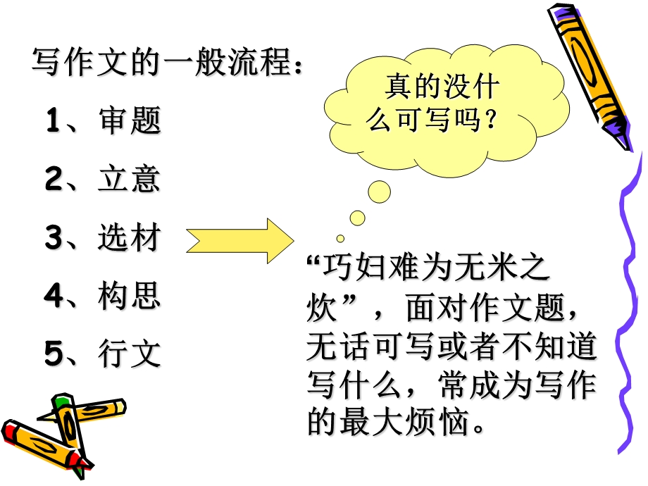 有效指导学生积累和运用写作素材.ppt_第2页