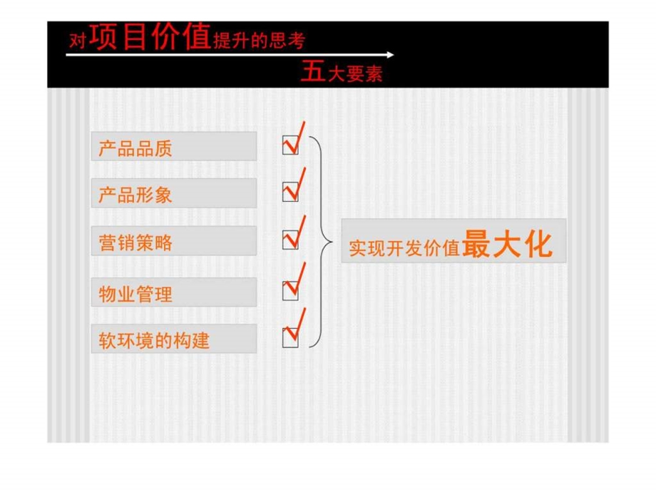 2005年东莞市万盛广场项目营销策划报告.ppt_第2页