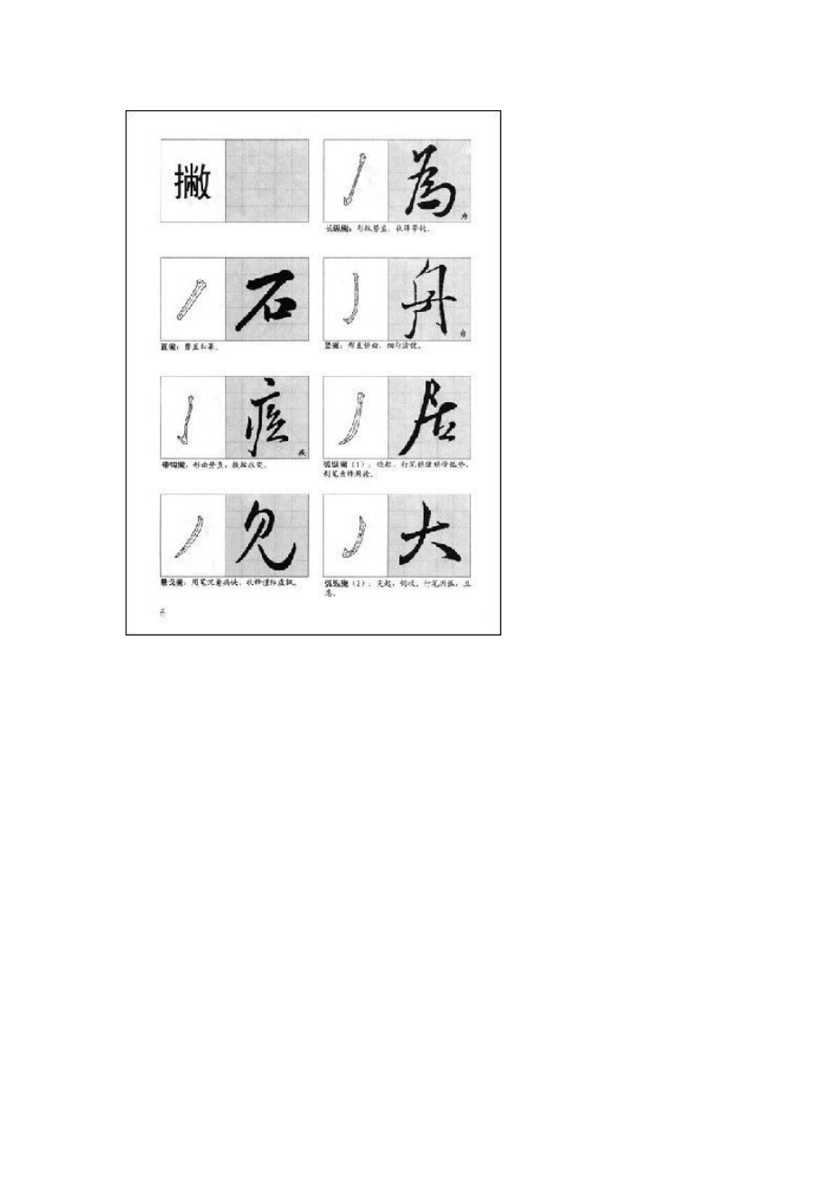 草书字帖.doc_第3页