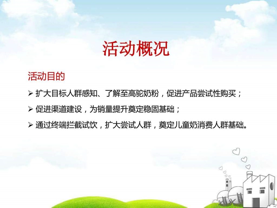 骆驼奶粉推广活动方案.ppt.ppt_第3页