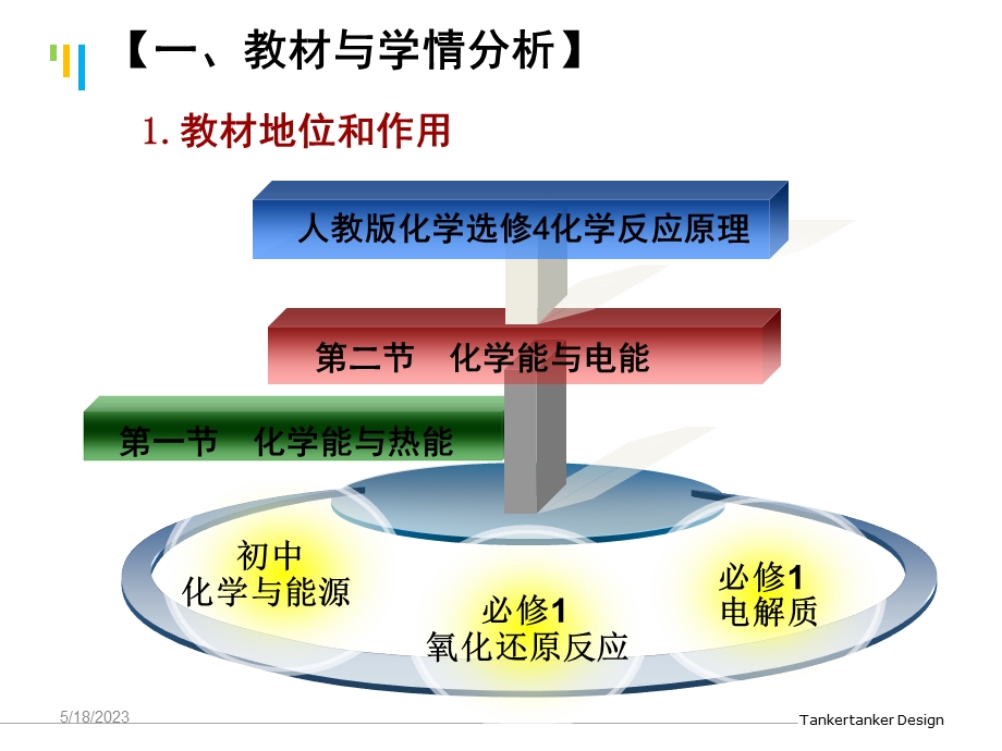 必修2_第二章第二节_化学能与电能说课课件.ppt_第3页