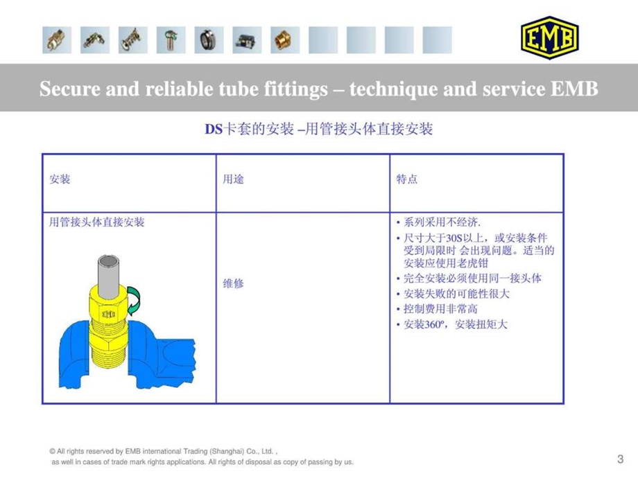 EMB管接头安装指导.ppt.ppt_第3页