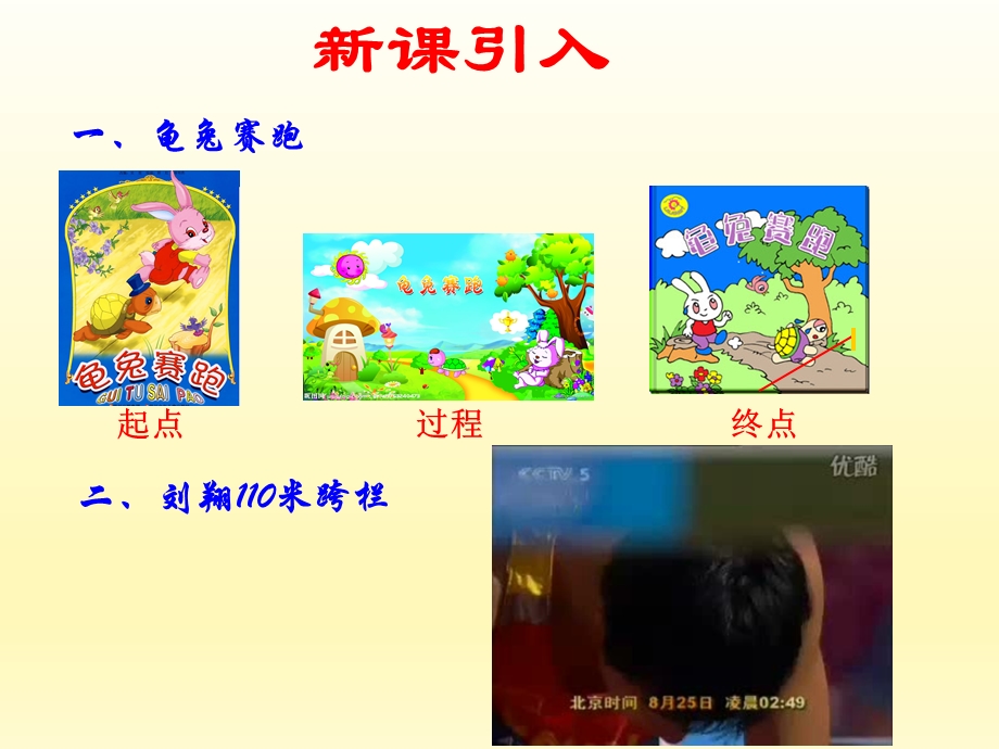 第一章机械运动第三节运动的快慢精品教育.ppt_第3页