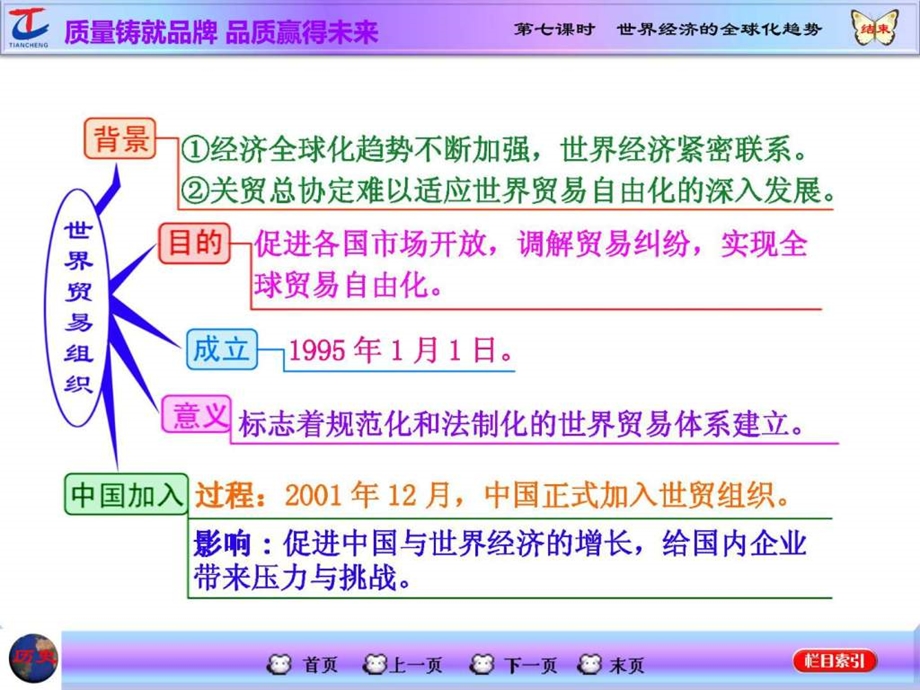 第七课时世界经济的全球化趋势课件图文.ppt_第3页