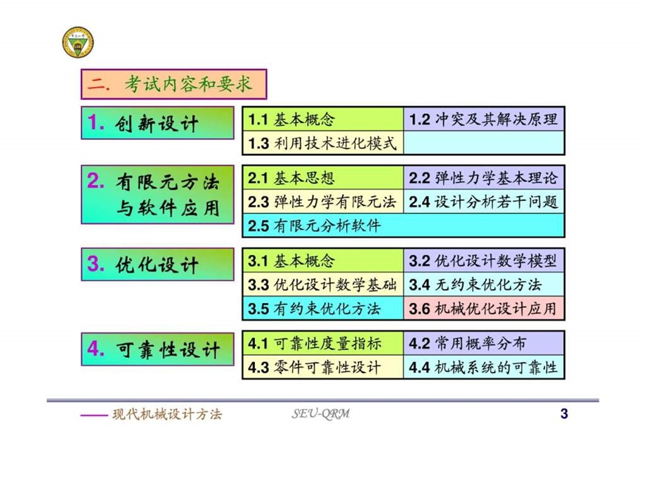 现代机械设计方法见习机械设计工程师资格考试1505992275.ppt_第3页