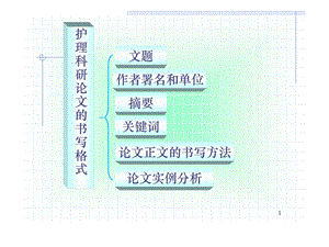 护理学自考本科论文写作要求.ppt