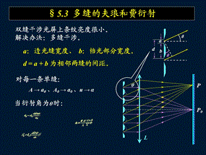 多缝的夫琅禾费衍射.ppt