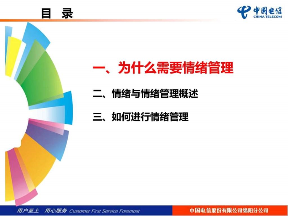 情绪管理1782784019.ppt.ppt_第2页