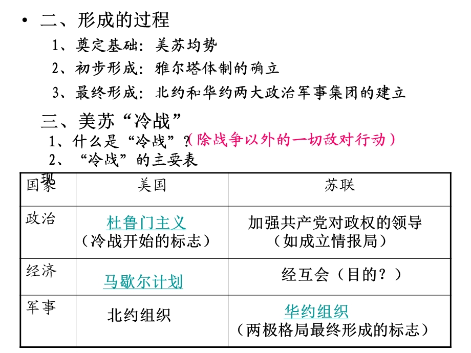 当今世界政治格局的多极化趋势.ppt_第3页