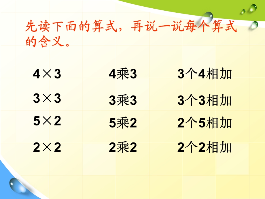 数学二年级上册《5的乘法口诀》PPT课件.ppt_第3页