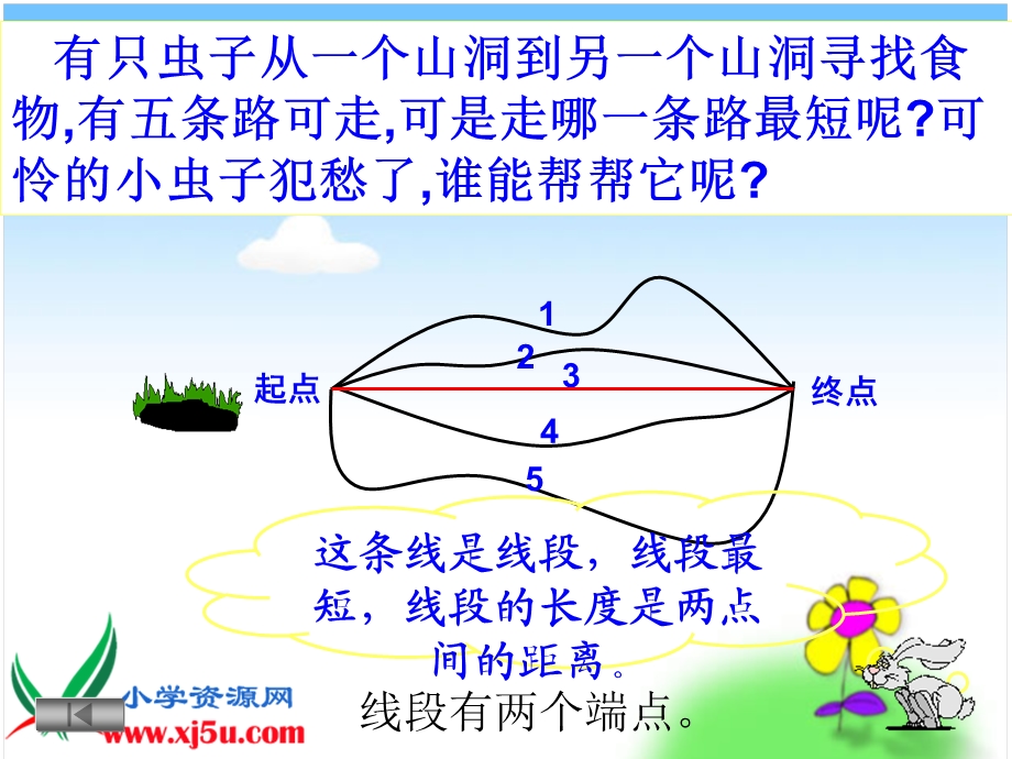 正式用《直线、线段、射线》PPT.ppt_第3页