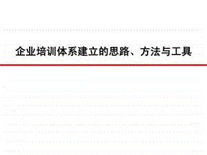 打造与企业发展相适应的培训体系思路方法与工具免.ppt