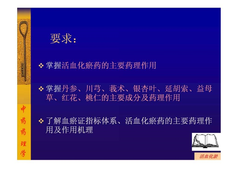 59级中药本15章常用活血化瘀药1图文.ppt.ppt_第3页