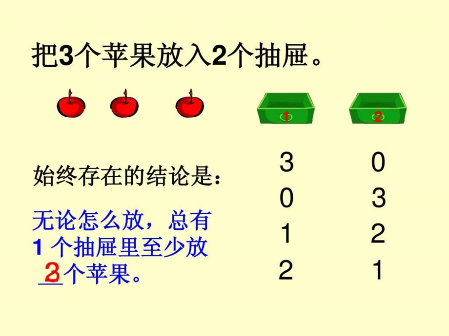 总有一个月里至少有3人过生日.ppt.ppt_第3页