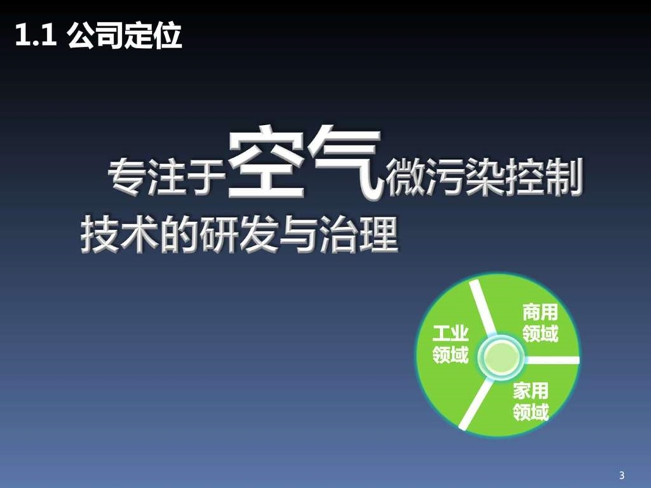 中建南方传感新时代高交会演讲销售营销经管营销专业资料.ppt.ppt_第3页