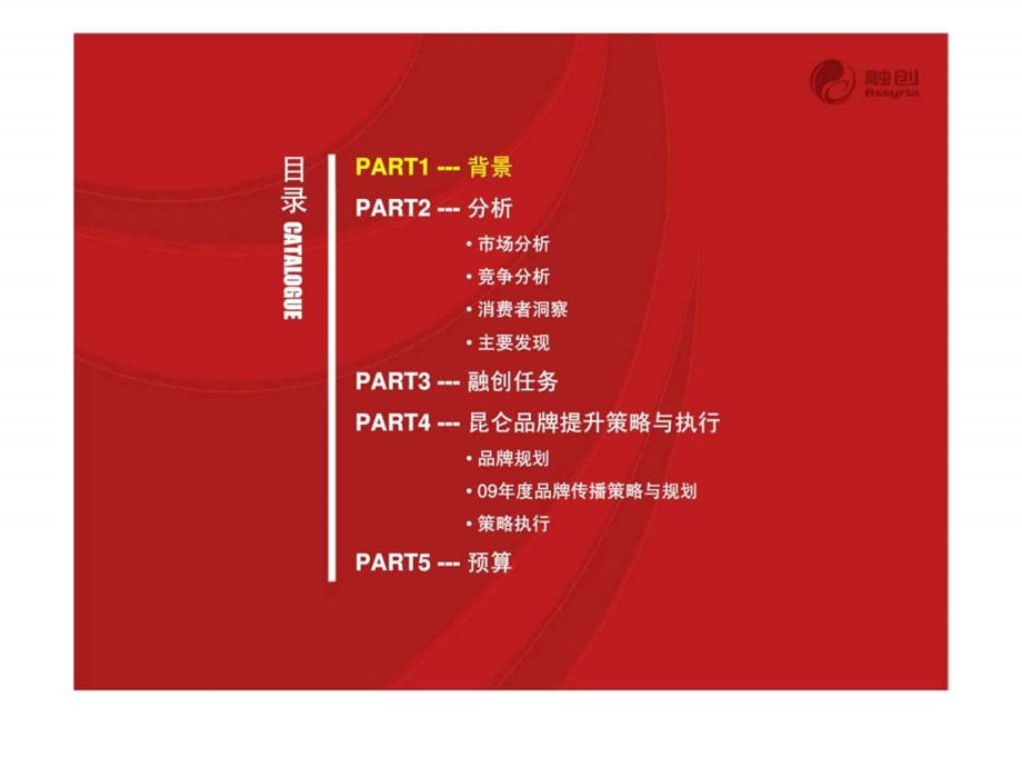 昆仑润滑油09昆仑品牌提升策略草案细化中.ppt_第3页