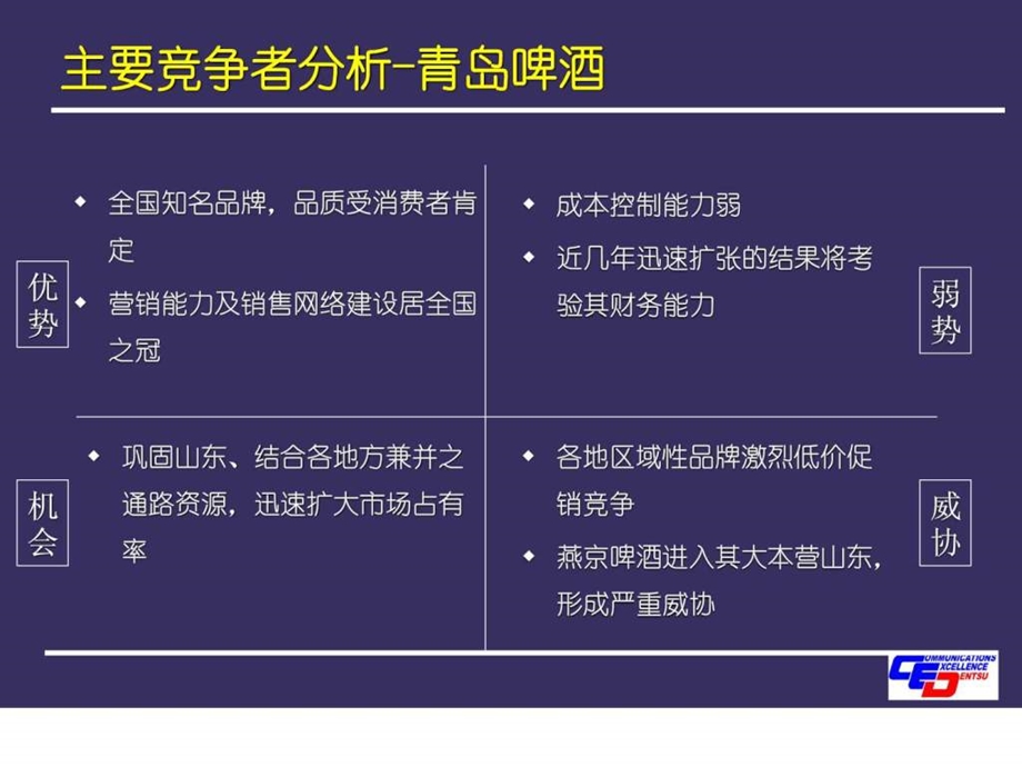 啤酒推广全案.ppt.ppt_第2页