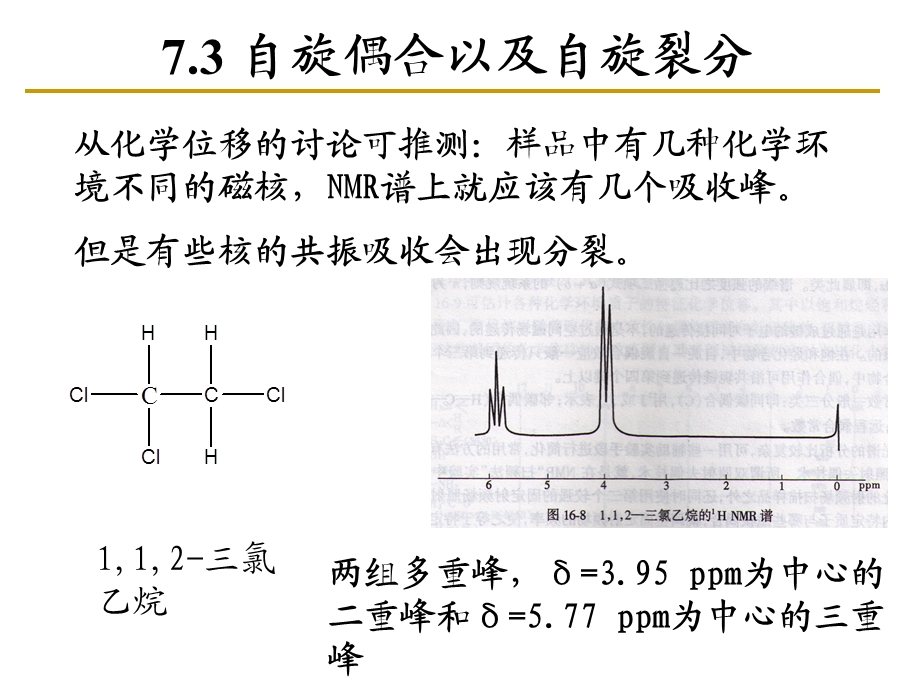 材料特性表征学习资料第16节第七章核磁共振波谱.ppt_第2页