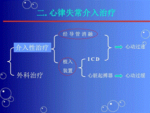 心律失常介入治疗PPT课件图文.ppt.ppt