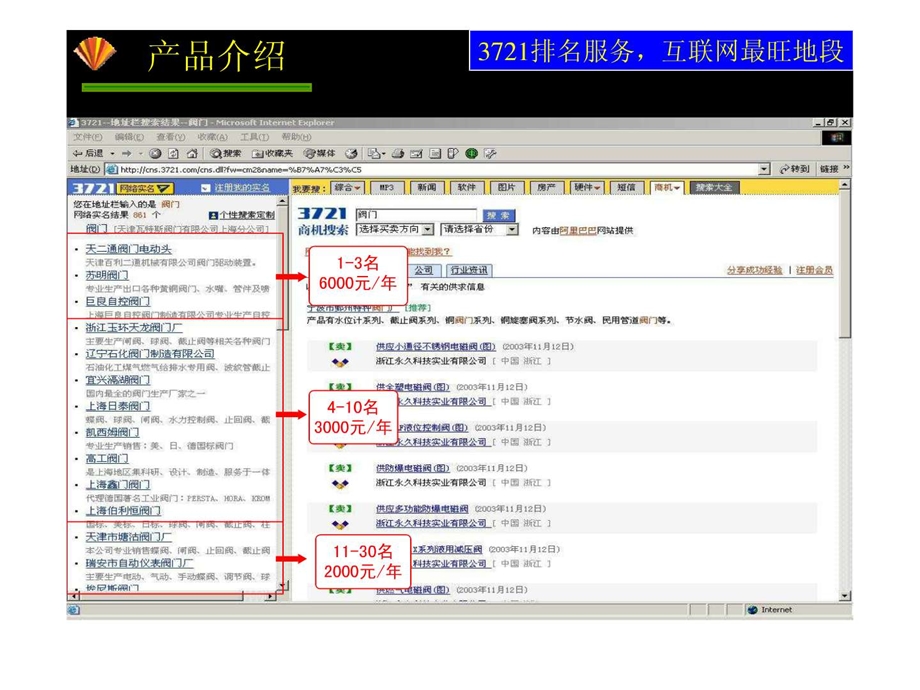 关键字排名服务销售指南v1.2.ppt_第3页