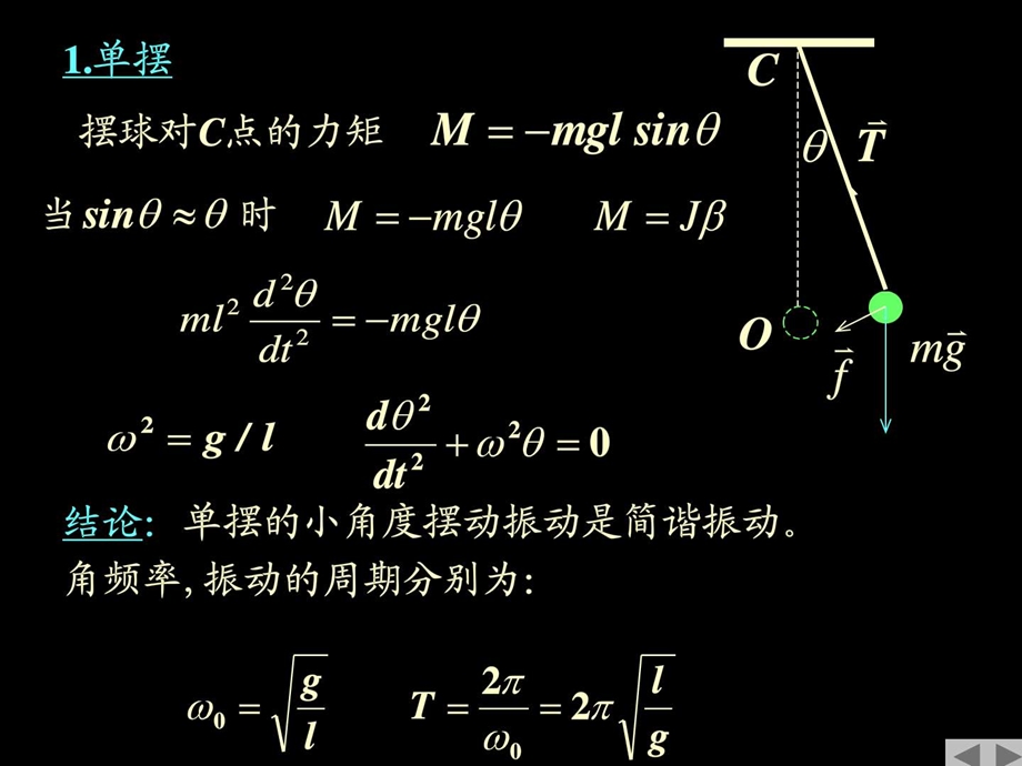 2简谐运动的实例图文.ppt.ppt_第2页