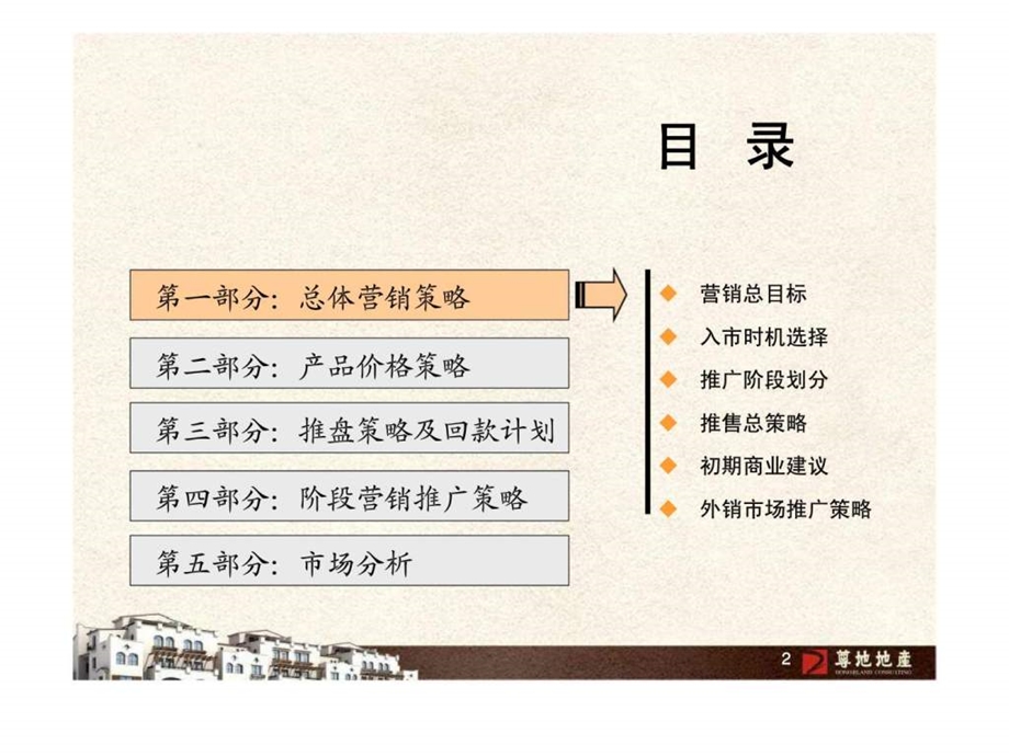 长沙沙河项目一期营销推广执行方案.ppt_第2页