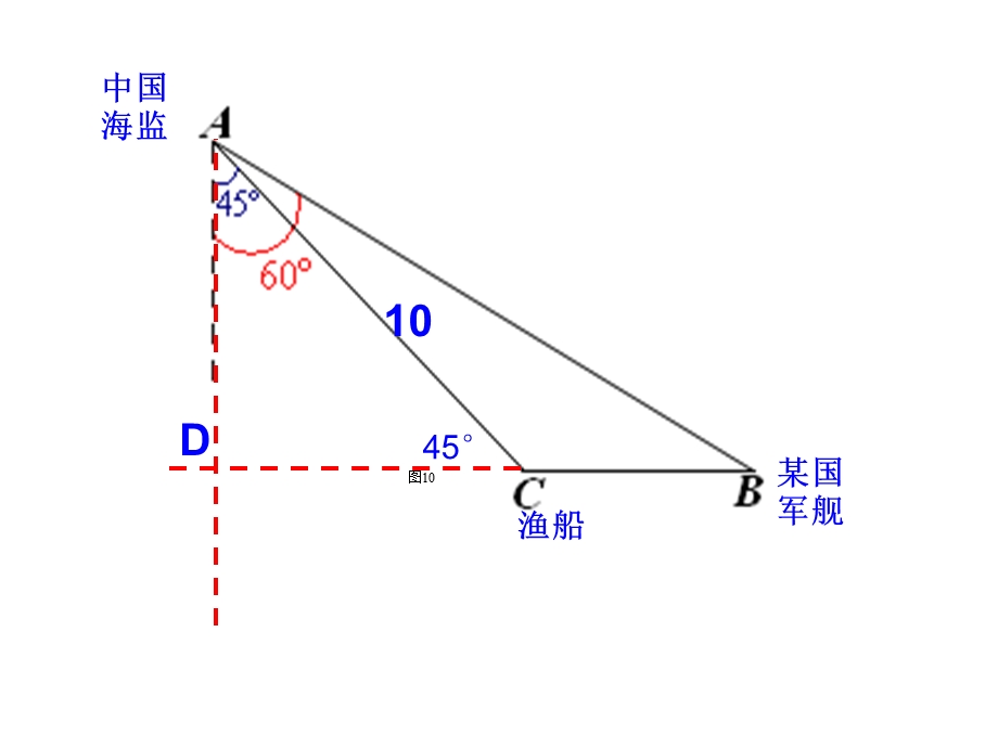 数学中考题图形课件.ppt_第2页