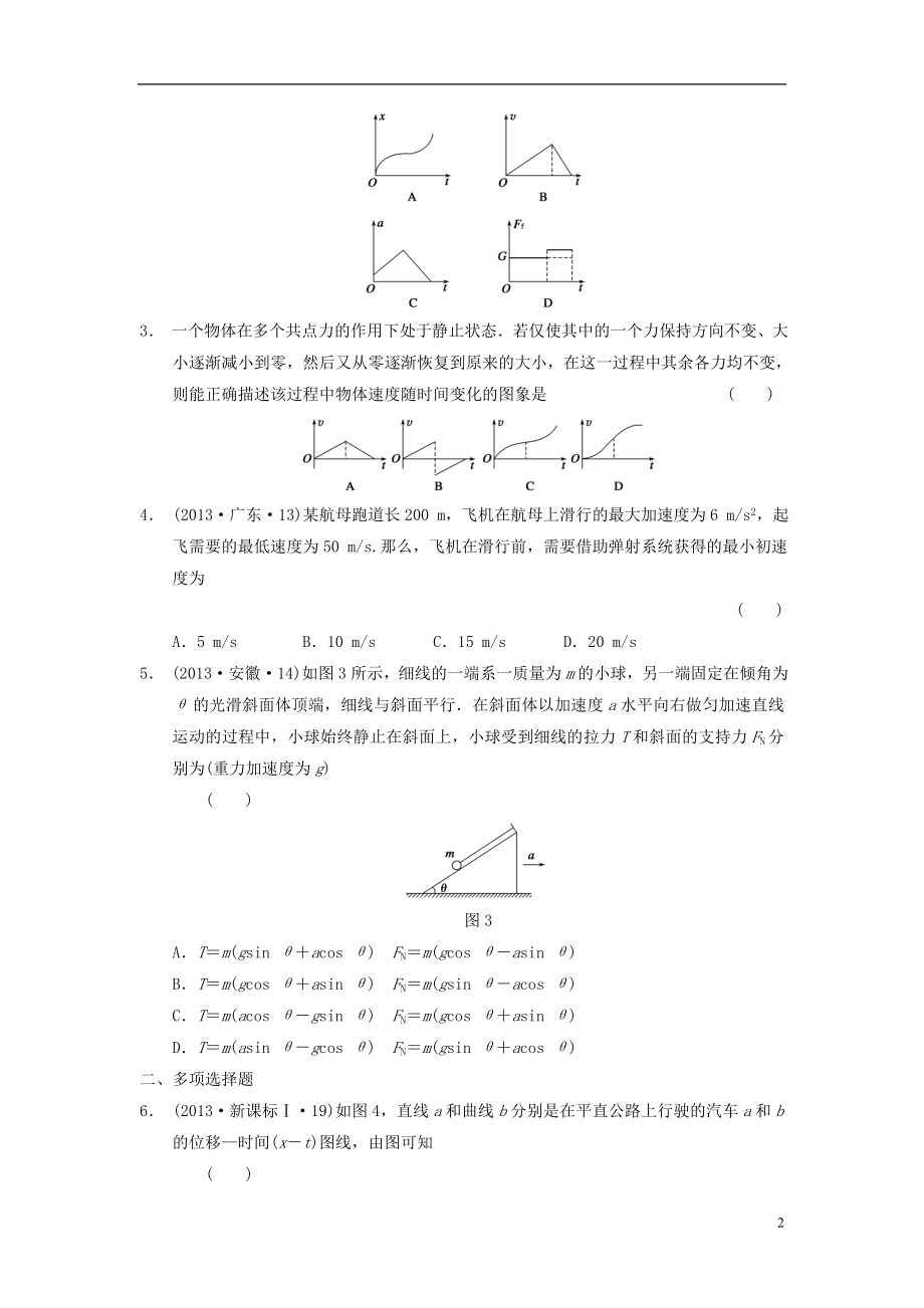 动力学观点在力学中的应用.doc_第2页