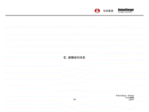 ...协信集团战略组织岗位编制业务流程薪酬体系43...